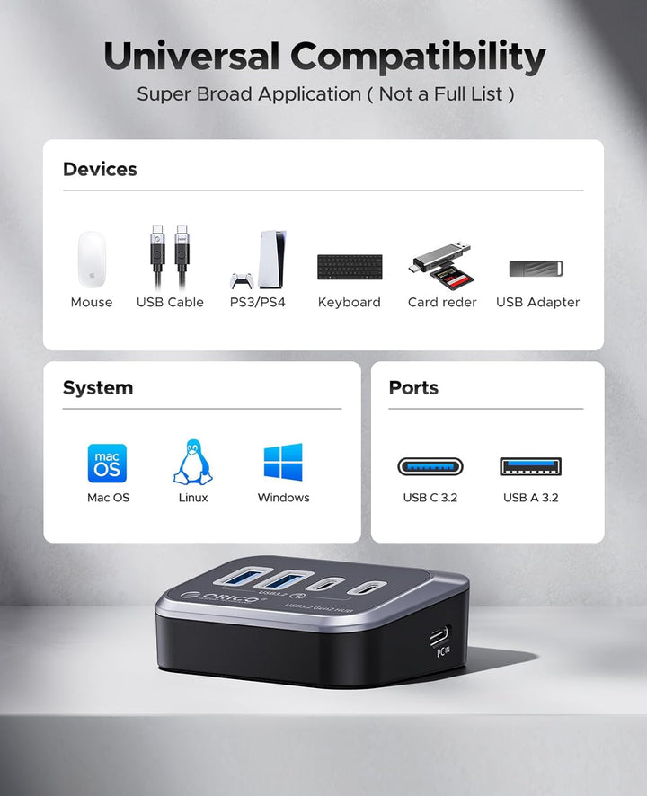 ORICO USB 3.2 Hub, USB 3.2 Gen 2 Hub mit 2 USB-A 3.2 Gen2 und 2 USB-C 3.2 Gen2, USB-Splitter kompati