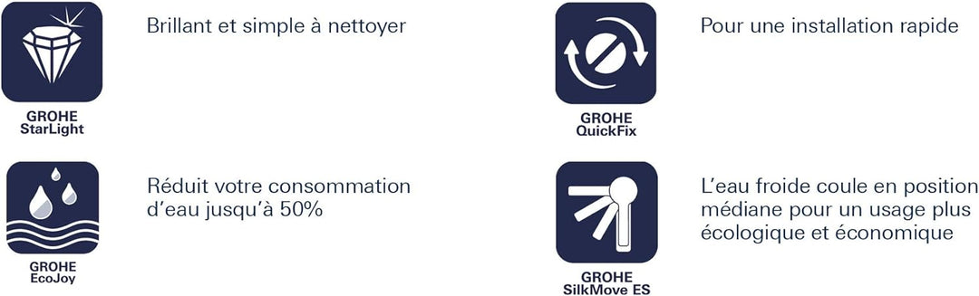 GROHE Eurosmart | Badarmatur - Waschtischarmatur | mit Zugstange, S-Size | 32926002, Silber S mit Zu