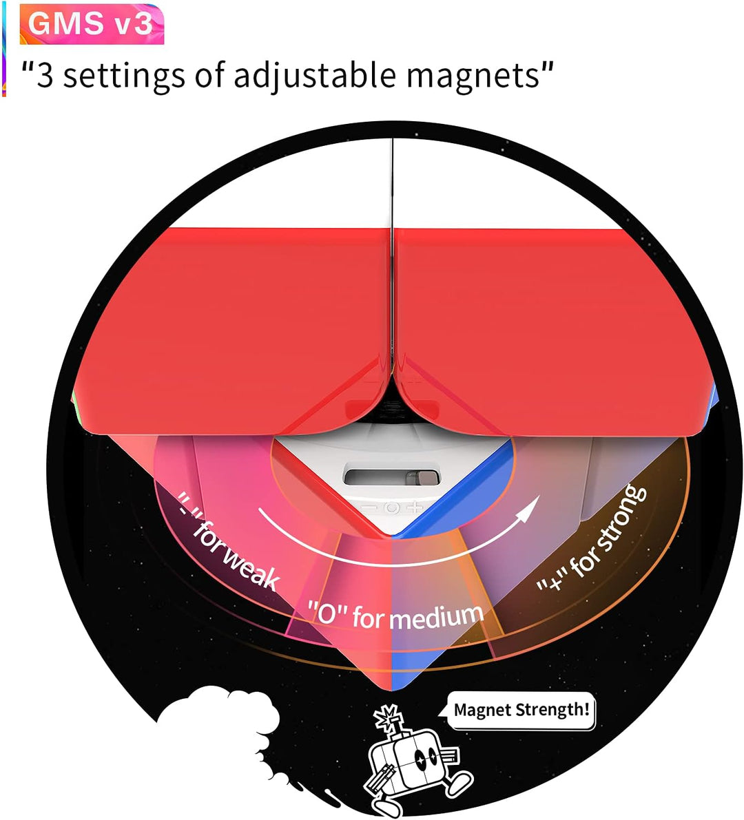 GAN 251 M Leap, 2x2 Magnetischer Speedcube stickerlos 251 Mini Cube 63 Magnete Puzzle Spielzeug für