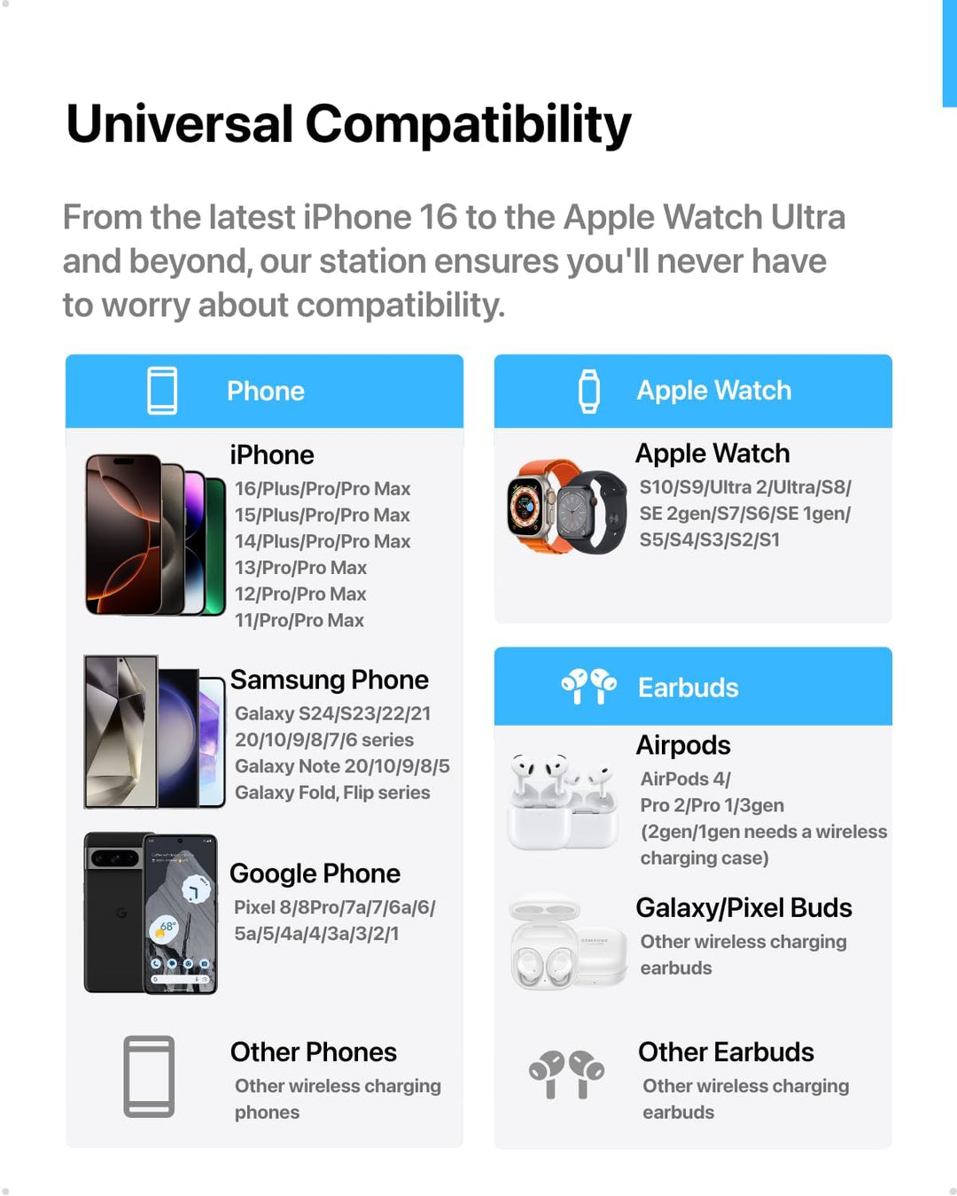 Intoval Kabellose Ladestation, 3-in-1-Ladegerät für Apple, iPhone/iWatch/Airpods, iPhone15,14,13,12