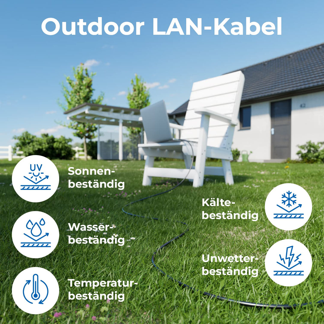 deleyCON 20m CAT7 Outdoor Patchkabel Netzwerkkabel S/FTP 600 MHz 10 Gbit/s AWG 26 CU Kupfer - für Au