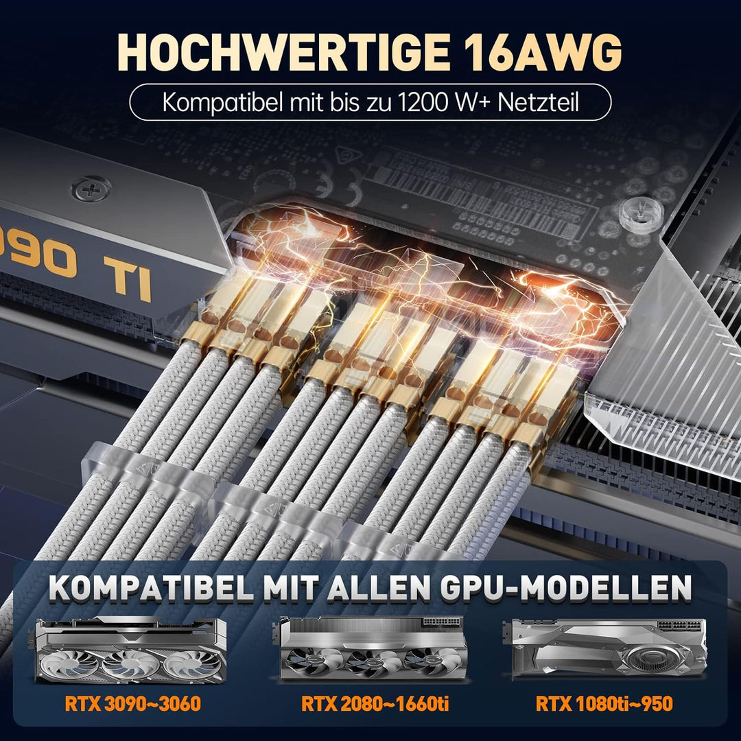 AsiaHorse PSU Cable Extension for Power Supply with Transparent Plug and Cable Combs 24 Pin / 2 x 8