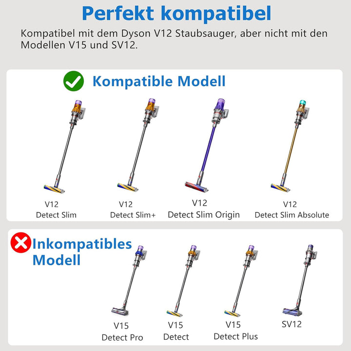 V12 Filter Ersatzfilter für Dyson V12 Detect Slim Absolute Extra Staubsauger, Teilenummer 971517-01