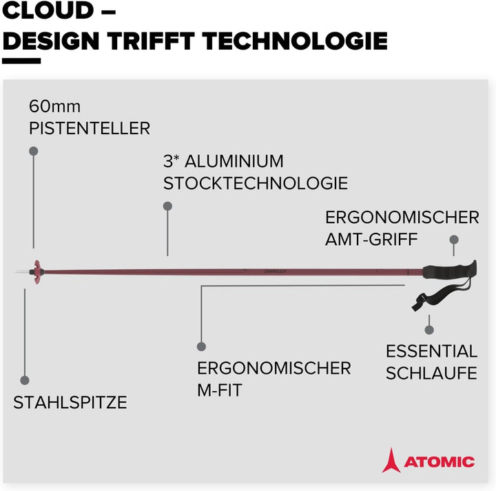 ATOMIC CLOUD Skistöcke - Hochwertiger Aluminium-Skistock - Ergonomischer Griff für mehr Grip - Stock