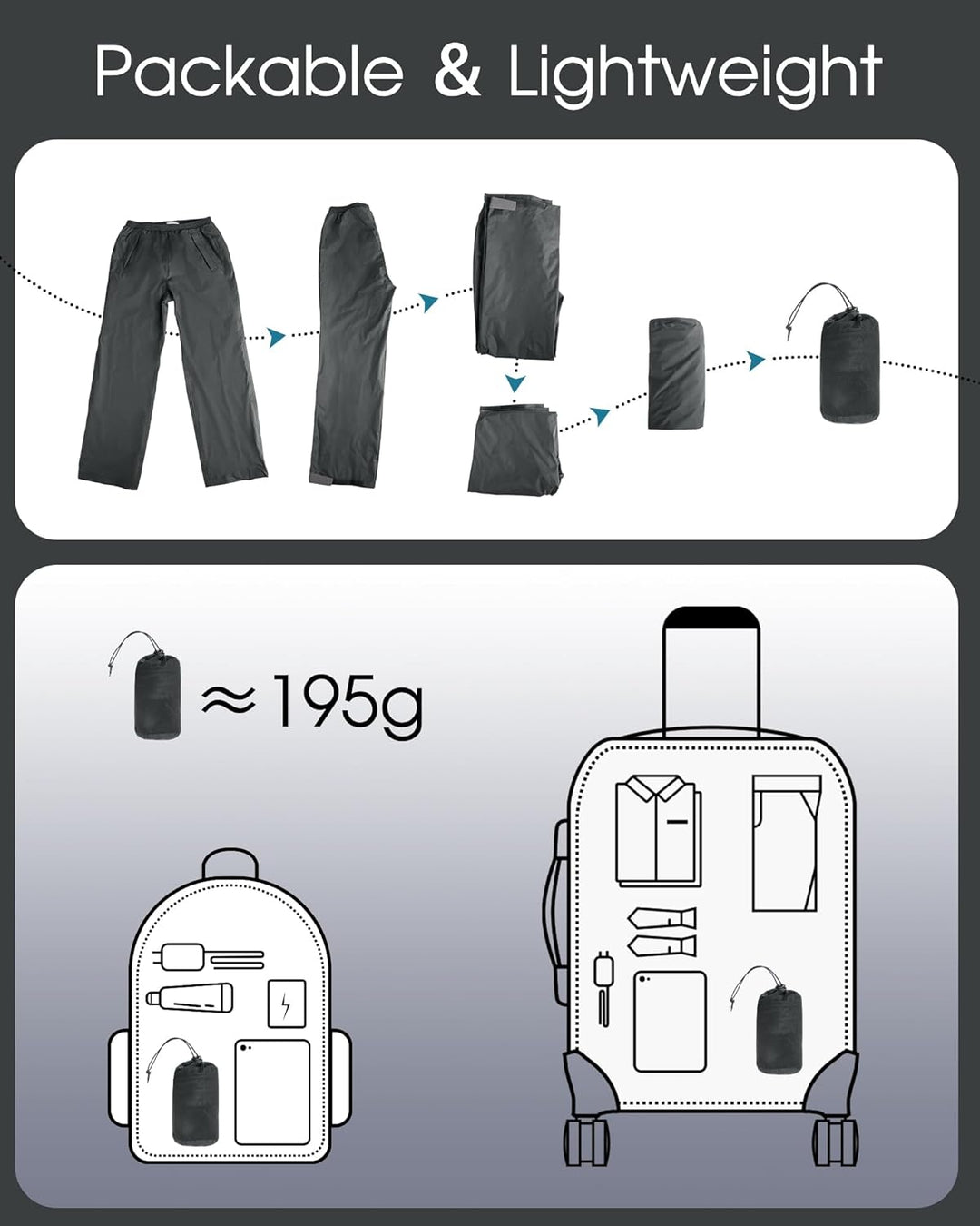 33,000ft Packbare Regenhose Herren Wasserdicht Leichte Fahrrad Überziehhose Winddicht Reflektierende