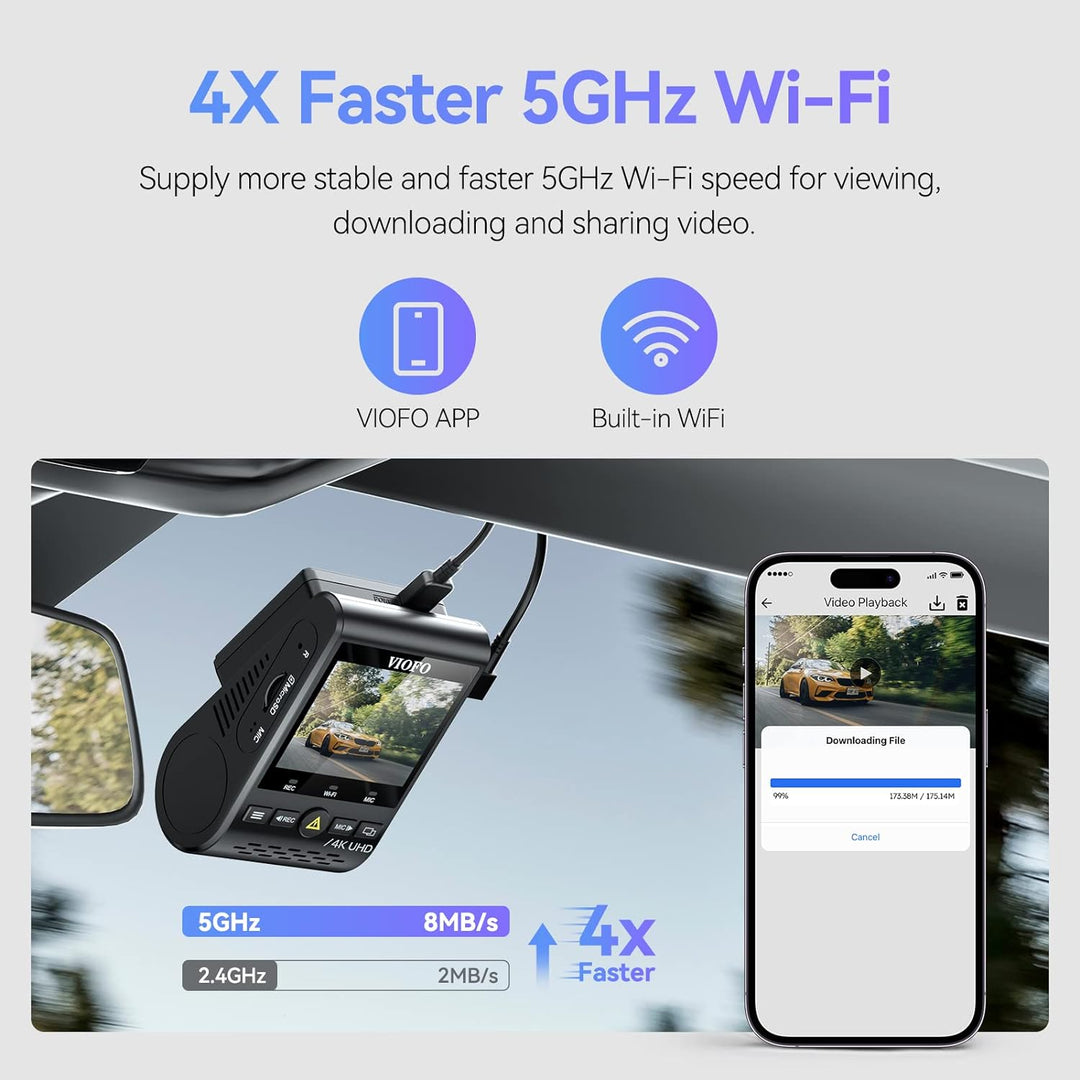VIOFO A129 Pro Duo 4K + 1080P WiFi 5GHz Dashcam Auto, GPS Modul eingebaut, Dual Lens Vorne Hinten Au
