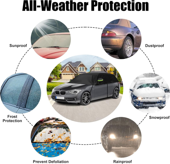 Halbe Autoabdeckung Ersatz für BMW 1 Series Coupe/Convertible 2004-2025, Softtop Dachschutz Autoabde