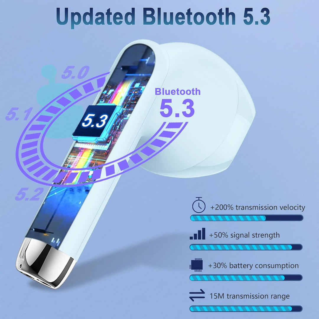 Bluetooth 5.3 Kopfhörer, In Ear Kopfhörer Kabellos mit 4 Mic, 48H Tiefer Bass Spielzeit Wireless Ear