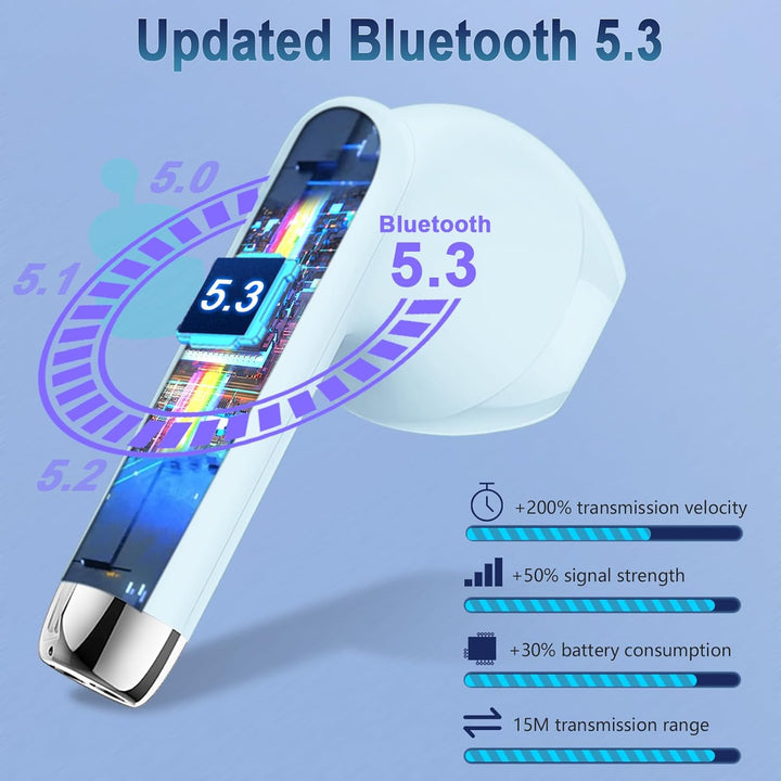 Bluetooth 5.3 Kopfhörer, In Ear Kopfhörer Kabellos mit 4 Mic, 48H Tiefer Bass Spielzeit Wireless Ear
