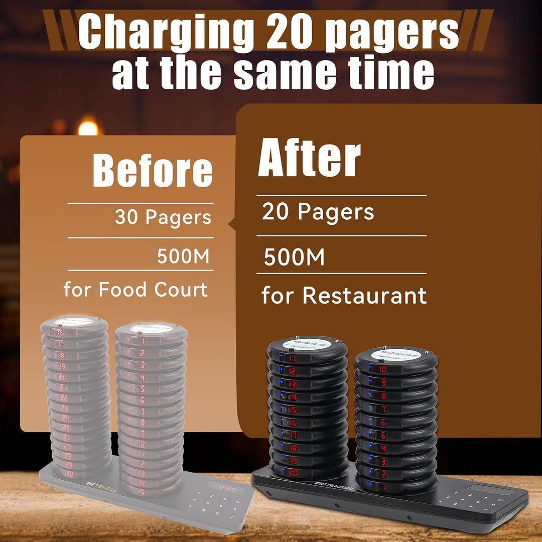 Retekess TD163 Restaurant Pager System, Pager Rufsystem, 20 Pager, 500M, Schwarz, Blaue LED-Anzeigel