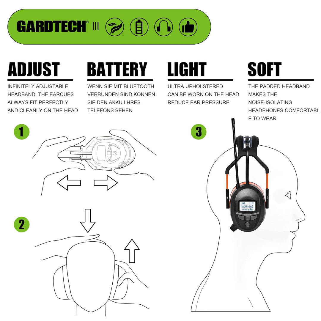 Gardtech Gehörschutz mit DAB + / FM-Radio, Bluetooth, MP3, Sicherheitsohrschützer mit NRR 29dB, Lärm