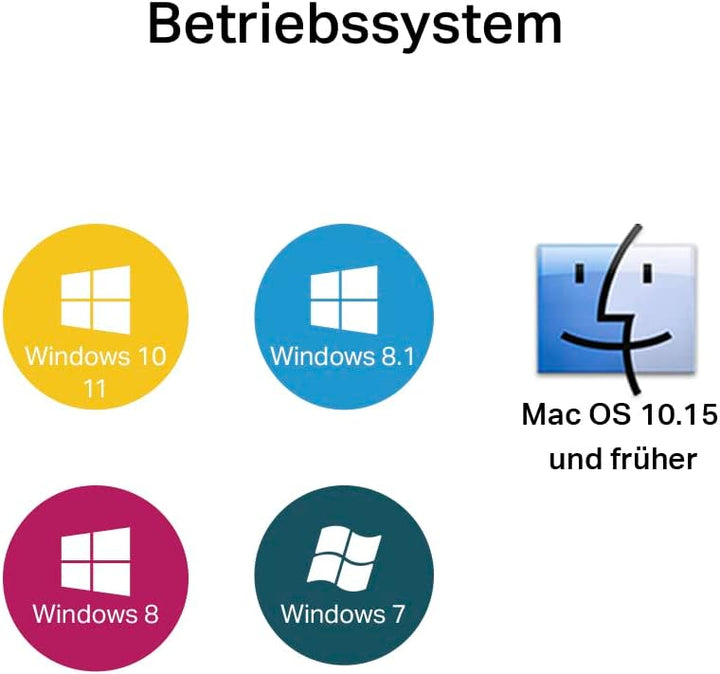 TP-Link Archer T3U AC1300 USB WLAN Stick Adapter (bis zu 867 Mbit/s auf 5GHz und 400 Mbit/s auf 2,4G
