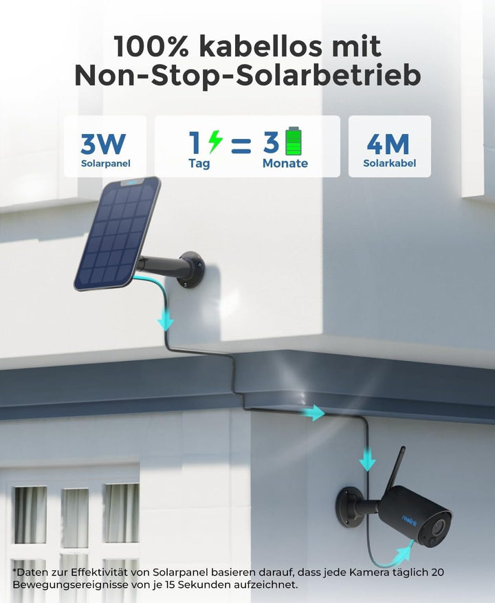 Reolink 2K 3MP Überwachungskamera Aussen Akku, Solar WALN IP Kamera Outdoor mit Person/Fahrzeugerken