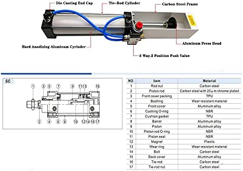 Druckluftzylinder-Dosenzerkleinerer, robust, effizient, für Limonadenbier, umweltfreundliches Recycl