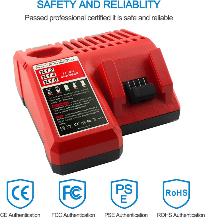 GOOALITY 3A 12V - 18V Ersatz Ladegerät für Milwaukee 12V-18V Akku M12 M18 48-59-1812 48-11-2420 48-1