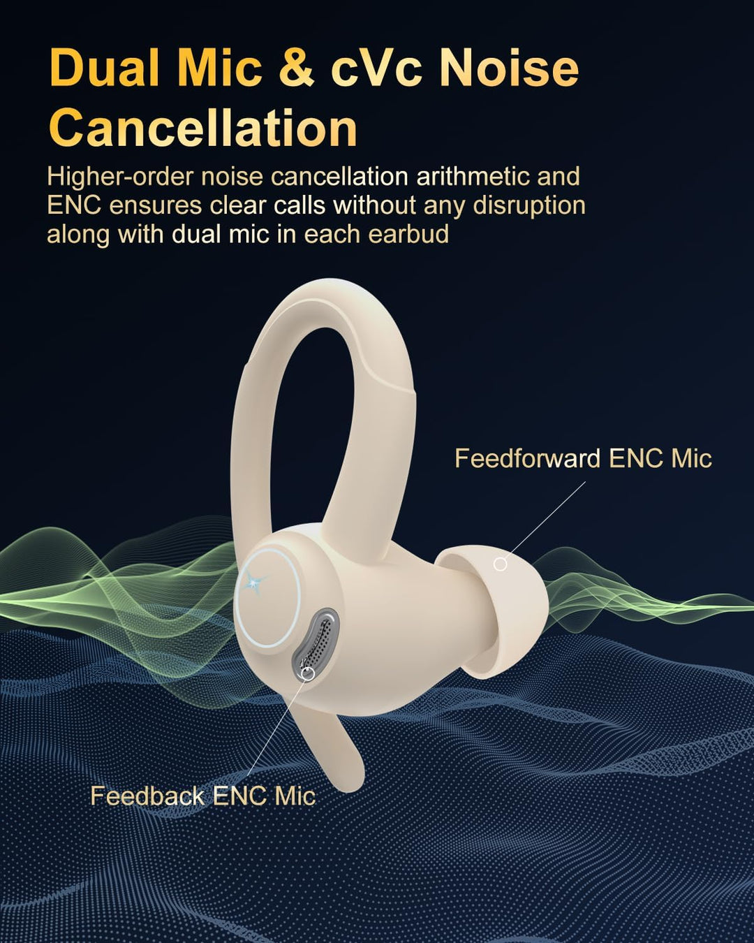 Bluetooth Kopfhörer Sport, in Ear Kopfhörer Kabellos Bluetooth 5.3 mit HD Mic, Herausragender Sound,