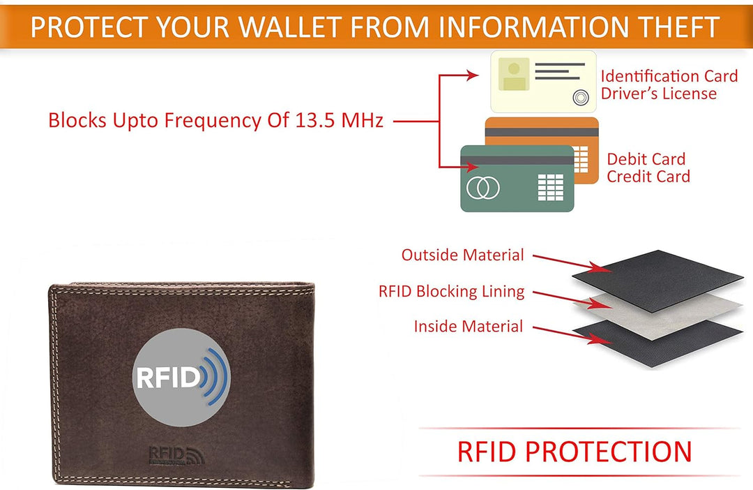 Fa.Volmer ® Leder Geldbörse Herren mit RFID-Schutz - geöltes Büffelleder, extra-stabile Doppelnaht,