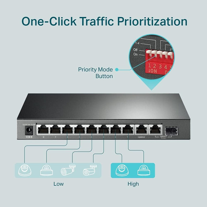 TP-Link TL-SG1210MP 10 Port Gigabit PoE LAN Switch (8 Gigabit PoE+ Ports, 1 Gigabit SFP Port, 123 W,