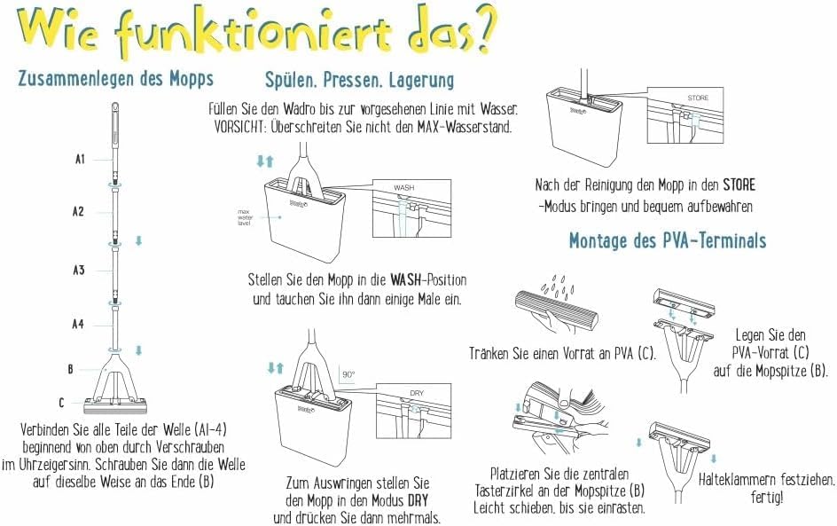 YORK Wischmopp Bodenwischer Easy mit Saugstarker PVA Schwamm 34cm|Bodenwischen Ohne Nasse, Dreckige