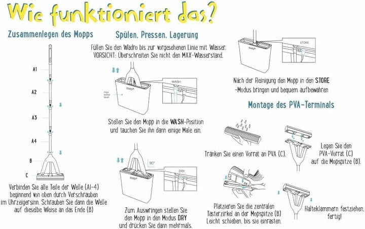 YORK Wischmopp Bodenwischer Easy mit Saugstarker PVA Schwamm 34cm|Bodenwischen Ohne Nasse, Dreckige
