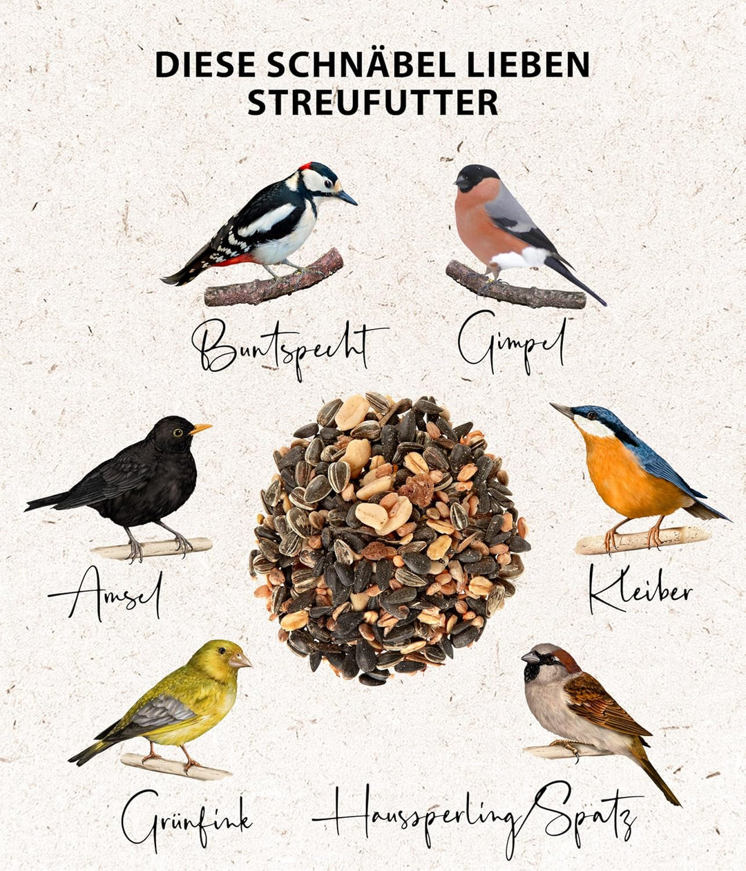 Dehner Natura Wildvogelfutter, Streufutter, 20 kg