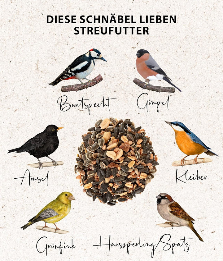 Dehner Natura Wildvogelfutter, Streufutter, 20 kg