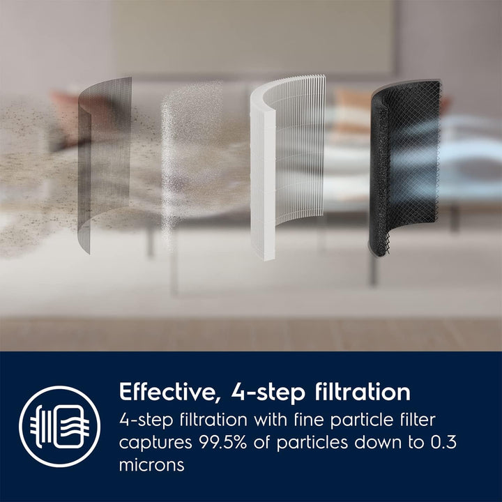 Electrolux Pure 500 Luftreiniger Modell EPO50371UG, Wi-Fi, 3.5 kg, leise um 20 dB, reinigt die Luft