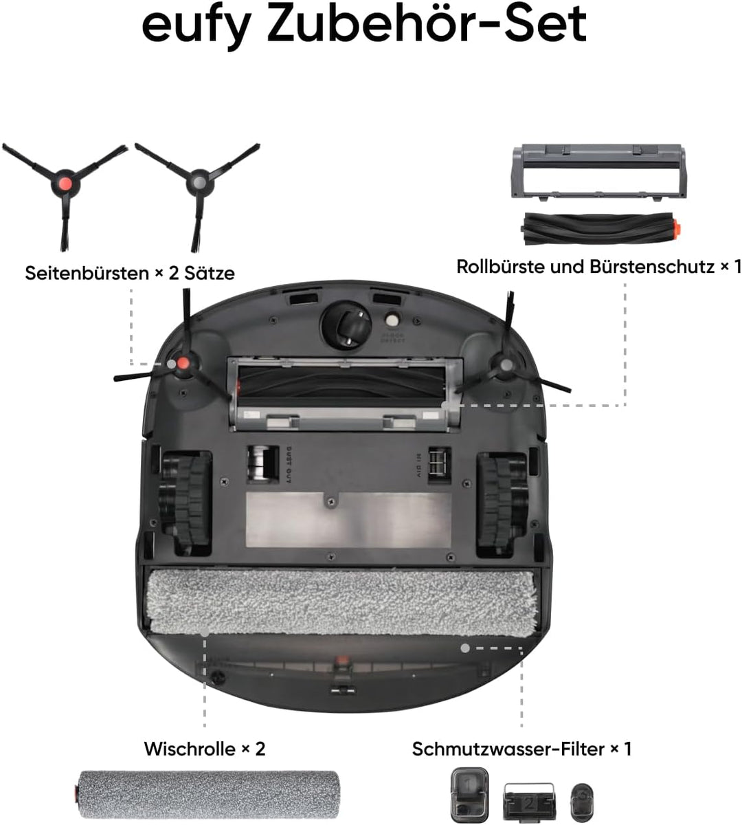 eufy Zubehör-Set für Saugroboter Omni S1 Pro