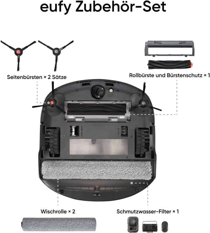 eufy Zubehör-Set für Saugroboter Omni S1 Pro