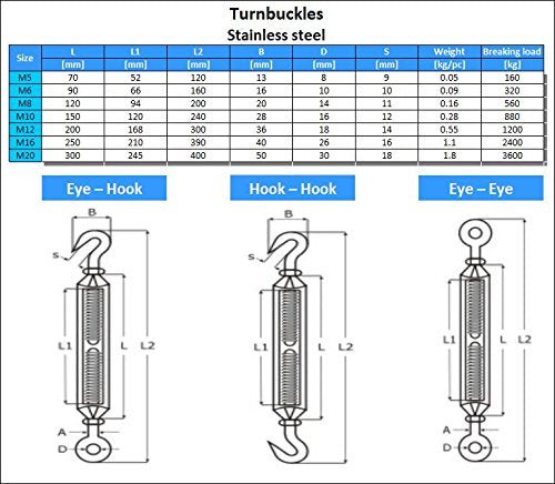 10 Stk. SPANNSCHLOSS Haken - Haken M5 VA4 edelstahl Spannschraube Spannschlösser #03 - 10 pcs/s #02