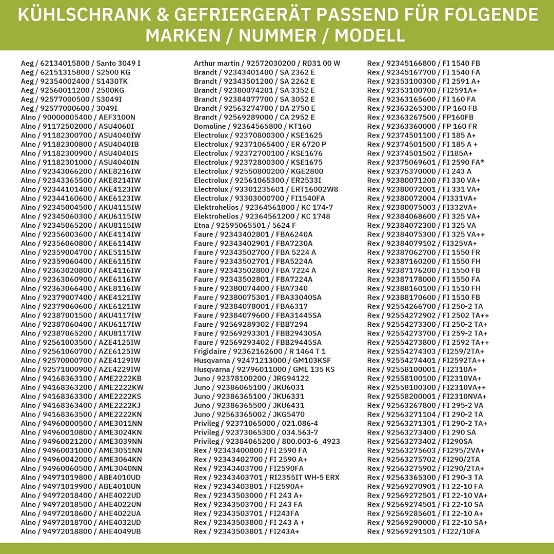 Flaschenhalter für Kühlschrank ELECTROLUX Grau