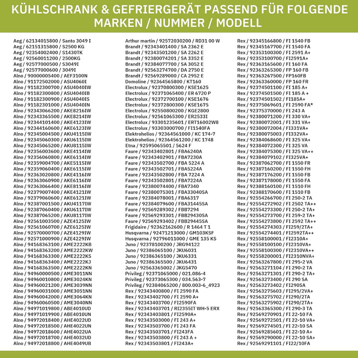 Flaschenhalter für Kühlschrank ELECTROLUX Grau