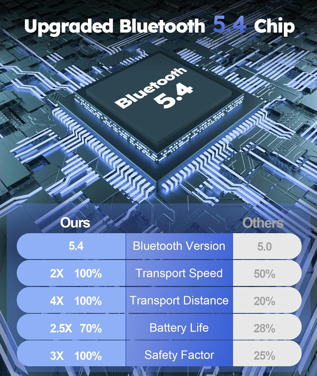LC-dolida Schlafkopfhörer Bluetooth Stirnband Kopfhörer Bluetooth V5.4 Band Kopfhörer zum Schlafen,S