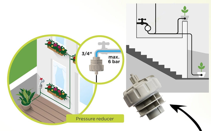 Tropf-Blumat Druckreduzierer