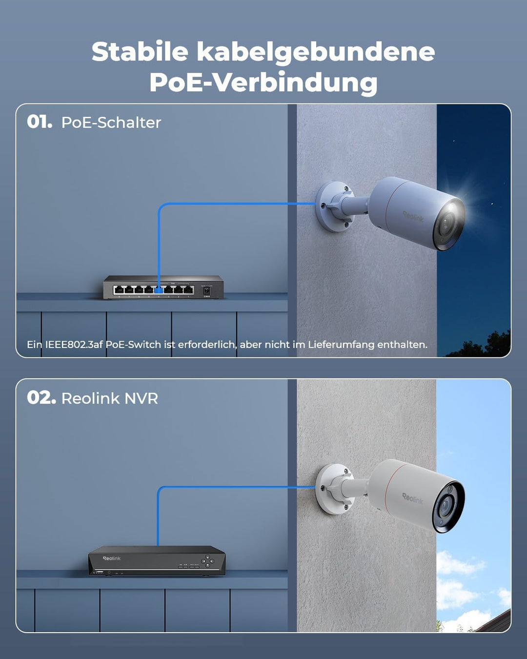 Reolink 12MP PoE Überwachungskamera Aussen mit Spotlight, Farbige Nachtsicht, Zwei-Wege-Audio, 24/7
