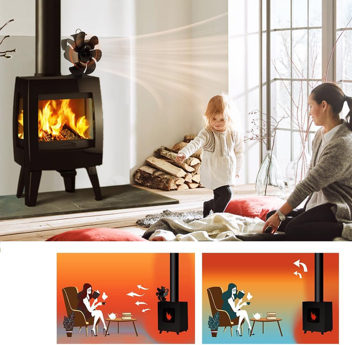 WuYan Ofenventilator,Kaminbesteck mit 6 BlĂ€ttern,ohne Strom Umweltfreundlich fĂŒr Kaminofen Holzbrenn