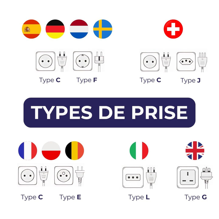 Legrand Celiane LEG99170 Französische Steckdose, Stecker-Typ E, 2-polig mit Erdungsstift, spritzwass