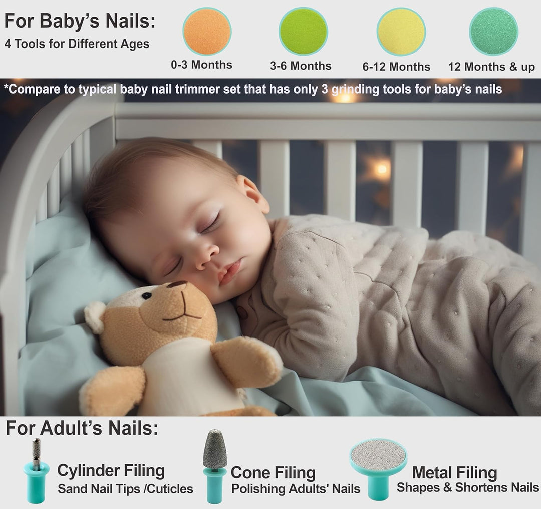 Royal Angels Baby-Nagelfeile 21 in 1, mit zusätzlichen 13 Ersatzwerkzeugen, Baby-Nagel, Baby-Nagelsc