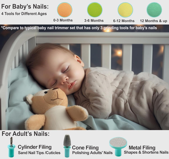Royal Angels Baby-Nagelfeile 21 in 1, mit zusätzlichen 13 Ersatzwerkzeugen, Baby-Nagel, Baby-Nagelsc