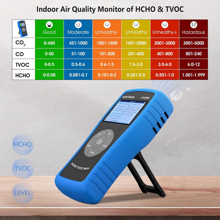 AOPUTTRIVER Formaldehyd Messgerät AP-5800N Innenraum-Luftqualitätsmessgeräte Verschmutzung Messgerät