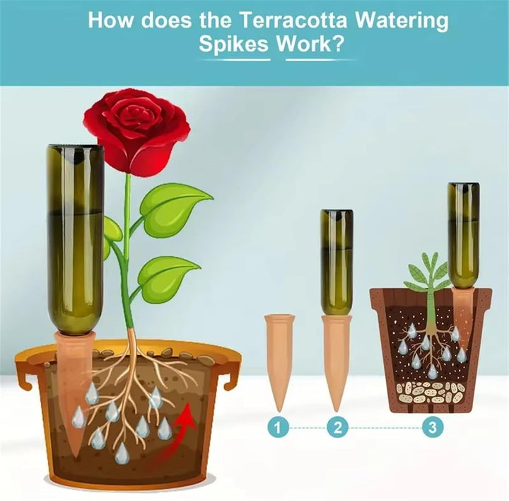 CHSEEO 8 Stück Automatisch Bewässerung Set, Selbstbewässerung Spike, Pflanzen Wasserspender, Automat