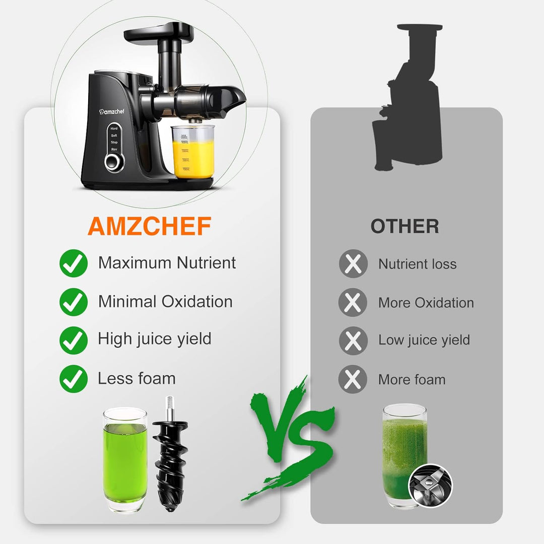 AMZCHEF Entsafter Slow Juicer leistungsstarker Entsafter für Obst und Gemüse mit 2 Geschwindigkeitsm