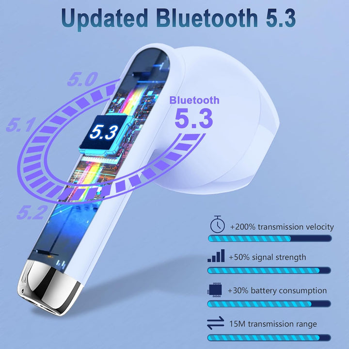 Bluetooth 5.3 Kopfhörer, In Ear Kopfhörer Kabellos mit 4 Mic, 48H Tiefer Bass Spielzeit Wireless Ear