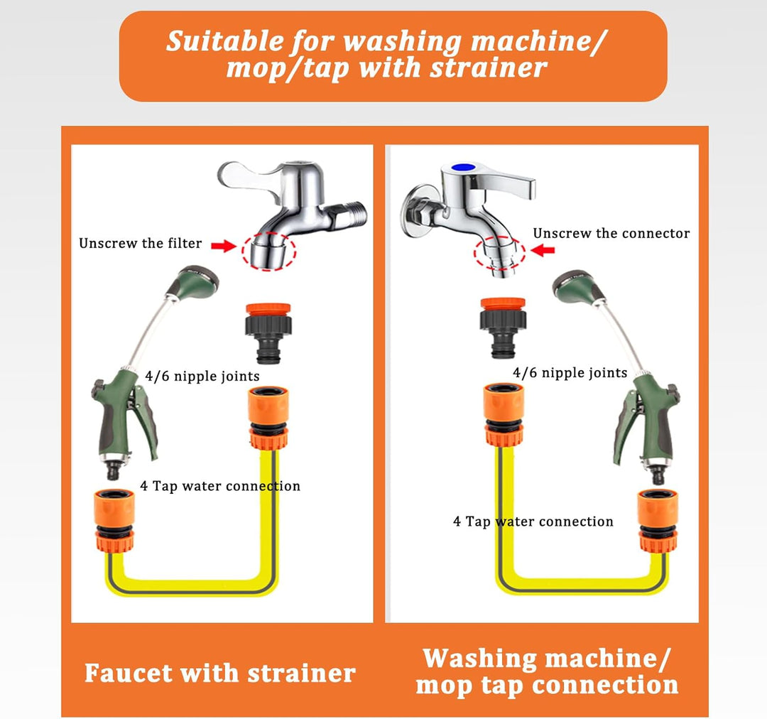 Gartenbrause, Lang Garten Giessstab mit Stiel, 5 Strahlarten Giesstab Kopf Stabbrause mit Durchfluss
