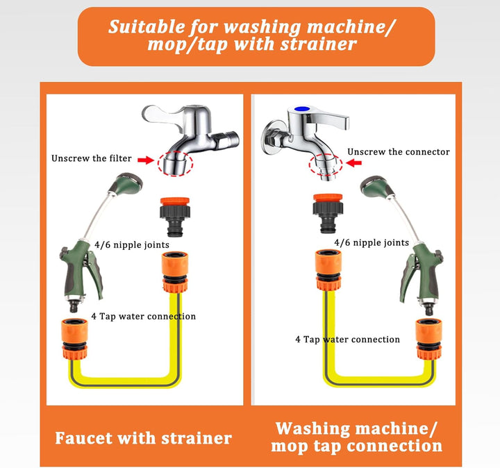 Gartenbrause, Lang Garten Giessstab mit Stiel, 5 Strahlarten Giesstab Kopf Stabbrause mit Durchfluss