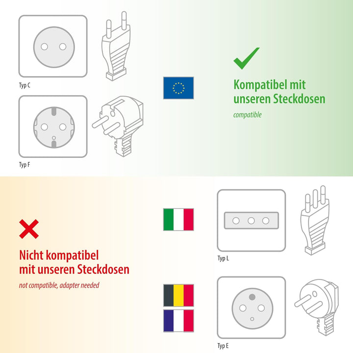 ledscom.de Garten-Steckdosen-Säule Polly mit Erdspiess und 2m Kabel für aussen, IP44, 4-Fach, grün,