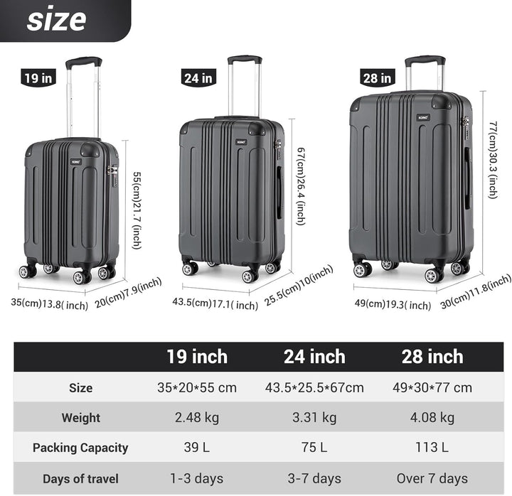 KONO Hartschalen Koffer Trolley Rollkoffer Reisekoffer Zwillingsrollen Kofferset M-L-XL-Set (Grau, S