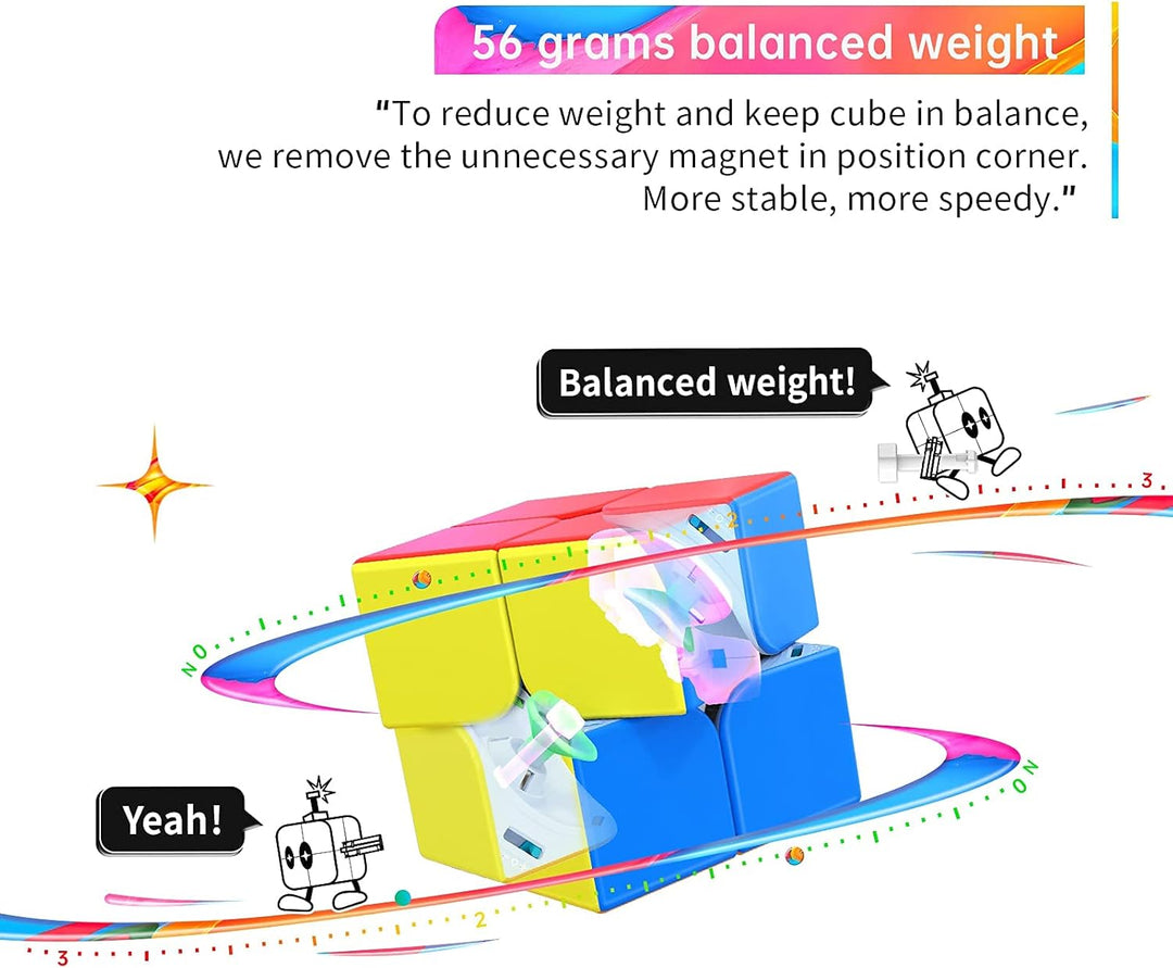 GAN 251 M Pro, 2x2 Magnetischer Speedcube stickerlos 251 Mini Cube 63 Magnete Puzzle Spielzeug für A