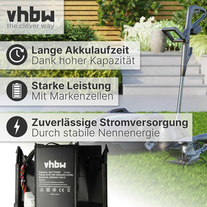 vhbw Akku kompatibel mit Robomow Premium RC302, RC304, RC304u, RC306, RC308, RC308u, RC312, RC312u R