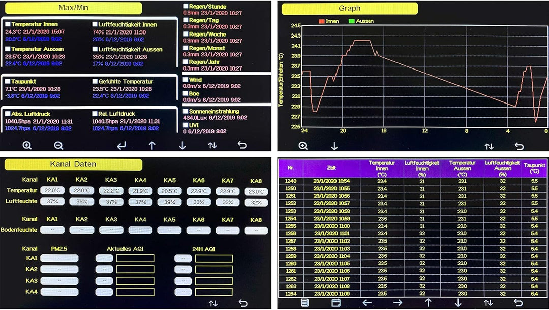 dnt WiFi-Wetterstation WeatherScreen PRO, Wetter- und Raumklima stets unter Kontrolle, Datenlogger-F